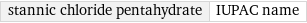 stannic chloride pentahydrate | IUPAC name