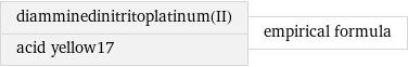 diamminedinitritoplatinum(II) acid yellow17 | empirical formula