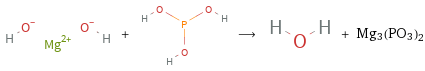  + ⟶ + Mg3(PO3)2