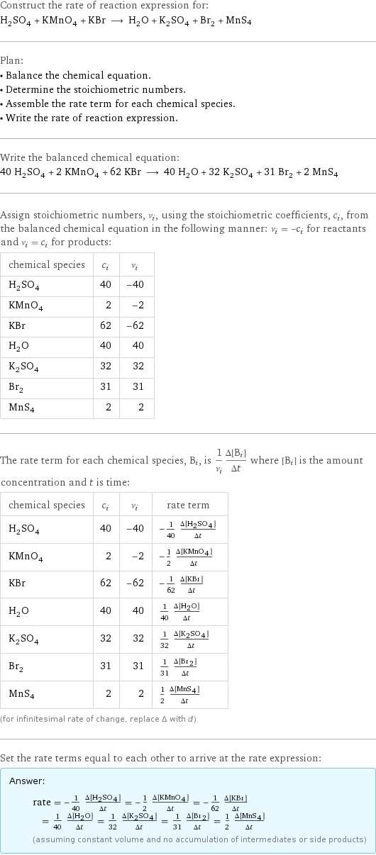 Construct the rate of reaction expression for: H_2SO_4 + KMnO_4 + KBr ⟶ H_2O + K_2SO_4 + Br_2 + MnS4 Plan: • Balance the chemical equation. • Determine the stoichiometric numbers. • Assemble the rate term for each chemical species. • Write the rate of reaction expression. Write the balanced chemical equation: 40 H_2SO_4 + 2 KMnO_4 + 62 KBr ⟶ 40 H_2O + 32 K_2SO_4 + 31 Br_2 + 2 MnS4 Assign stoichiometric numbers, ν_i, using the stoichiometric coefficients, c_i, from the balanced chemical equation in the following manner: ν_i = -c_i for reactants and ν_i = c_i for products: chemical species | c_i | ν_i H_2SO_4 | 40 | -40 KMnO_4 | 2 | -2 KBr | 62 | -62 H_2O | 40 | 40 K_2SO_4 | 32 | 32 Br_2 | 31 | 31 MnS4 | 2 | 2 The rate term for each chemical species, B_i, is 1/ν_i(Δ[B_i])/(Δt) where [B_i] is the amount concentration and t is time: chemical species | c_i | ν_i | rate term H_2SO_4 | 40 | -40 | -1/40 (Δ[H2SO4])/(Δt) KMnO_4 | 2 | -2 | -1/2 (Δ[KMnO4])/(Δt) KBr | 62 | -62 | -1/62 (Δ[KBr])/(Δt) H_2O | 40 | 40 | 1/40 (Δ[H2O])/(Δt) K_2SO_4 | 32 | 32 | 1/32 (Δ[K2SO4])/(Δt) Br_2 | 31 | 31 | 1/31 (Δ[Br2])/(Δt) MnS4 | 2 | 2 | 1/2 (Δ[MnS4])/(Δt) (for infinitesimal rate of change, replace Δ with d) Set the rate terms equal to each other to arrive at the rate expression: Answer: |   | rate = -1/40 (Δ[H2SO4])/(Δt) = -1/2 (Δ[KMnO4])/(Δt) = -1/62 (Δ[KBr])/(Δt) = 1/40 (Δ[H2O])/(Δt) = 1/32 (Δ[K2SO4])/(Δt) = 1/31 (Δ[Br2])/(Δt) = 1/2 (Δ[MnS4])/(Δt) (assuming constant volume and no accumulation of intermediates or side products)