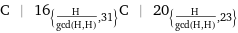 C | 16_({H/gcd(H, H), 31})C | 20_({H/gcd(H, H), 23})