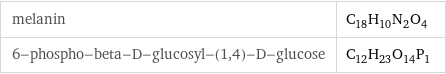 melanin | C_18H_10N_2O_4 6-phospho-beta-D-glucosyl-(1, 4)-D-glucose | C_12H_23O_14P_1