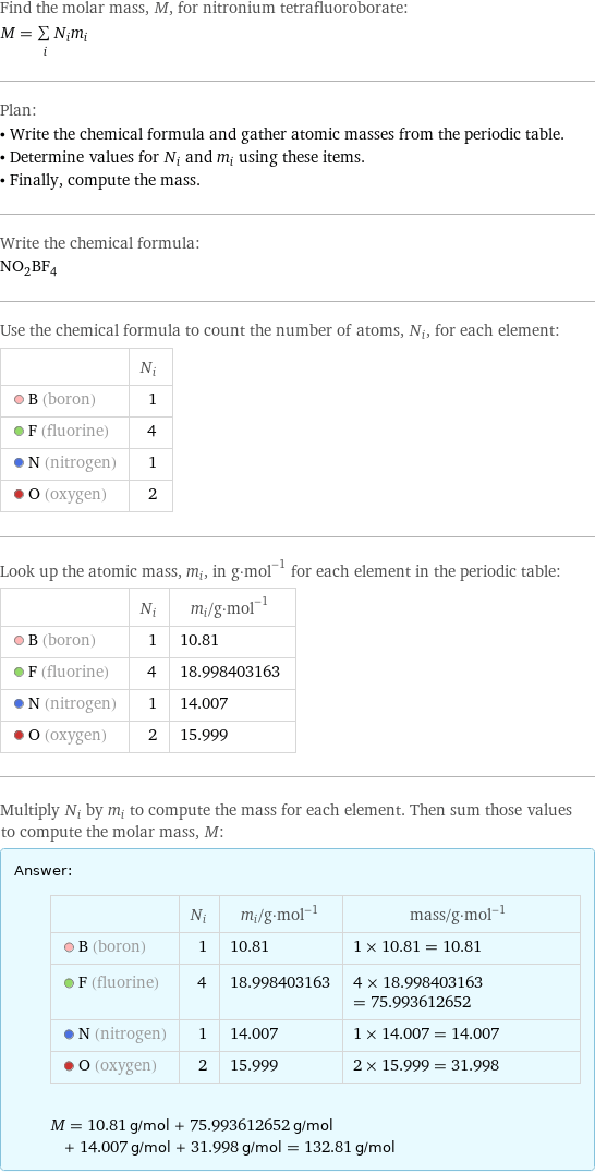 Find the molar mass, M, for nitronium tetrafluoroborate: M = sum _iN_im_i Plan: • Write the chemical formula and gather atomic masses from the periodic table. • Determine values for N_i and m_i using these items. • Finally, compute the mass. Write the chemical formula: NO_2BF_4 Use the chemical formula to count the number of atoms, N_i, for each element:  | N_i  B (boron) | 1  F (fluorine) | 4  N (nitrogen) | 1  O (oxygen) | 2 Look up the atomic mass, m_i, in g·mol^(-1) for each element in the periodic table:  | N_i | m_i/g·mol^(-1)  B (boron) | 1 | 10.81  F (fluorine) | 4 | 18.998403163  N (nitrogen) | 1 | 14.007  O (oxygen) | 2 | 15.999 Multiply N_i by m_i to compute the mass for each element. Then sum those values to compute the molar mass, M: Answer: |   | | N_i | m_i/g·mol^(-1) | mass/g·mol^(-1)  B (boron) | 1 | 10.81 | 1 × 10.81 = 10.81  F (fluorine) | 4 | 18.998403163 | 4 × 18.998403163 = 75.993612652  N (nitrogen) | 1 | 14.007 | 1 × 14.007 = 14.007  O (oxygen) | 2 | 15.999 | 2 × 15.999 = 31.998  M = 10.81 g/mol + 75.993612652 g/mol + 14.007 g/mol + 31.998 g/mol = 132.81 g/mol