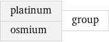 platinum osmium | group