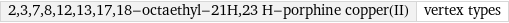 2, 3, 7, 8, 12, 13, 17, 18-octaethyl-21H, 23 H-porphine copper(II) | vertex types