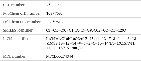 CAS number | 7622-21-1 PubChem CID number | 10377698 PubChem SID number | 24869613 SMILES identifier | C1=CC=C(C=C1)CC(C(=O)OCC2=CC=CC=C2)O InChI identifier | InChI=1/C16H16O3/c17-15(11-13-7-3-1-4-8-13)16(18)19-12-14-9-5-2-6-10-14/h1-10, 15, 17H, 11-12H2/t15-/m0/s1 MDL number | MFCD00274344