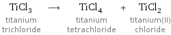 TiCl_3 titanium trichloride ⟶ TiCl_4 titanium tetrachloride + TiCl_2 titanium(II) chloride