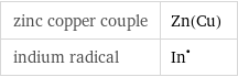 zinc copper couple | Zn(Cu) indium radical | In^•