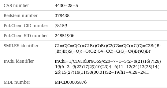 CAS number | 4430-25-5 Beilstein number | 378438 PubChem CID number | 78159 PubChem SID number | 24851906 SMILES identifier | C1=C(C=C(C(=C1Br)O)Br)C2(C3=C(C(=C(C(=C3Br)Br)Br)Br)S(=O)(=O)O2)C4=CC(=C(C(=C4)Br)O)Br InChI identifier | InChI=1/C19H6Br8O5S/c20-7-1-5(2-8(21)16(7)28)19(6-3-9(22)17(29)10(23)4-6)11-12(24)13(25)14(26)15(27)18(11)33(30, 31)32-19/h1-4, 28-29H MDL number | MFCD00005876