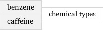 benzene caffeine | chemical types