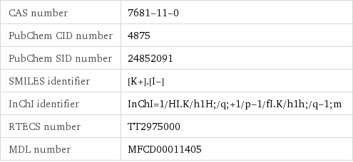 CAS number | 7681-11-0 PubChem CID number | 4875 PubChem SID number | 24852091 SMILES identifier | [K+].[I-] InChI identifier | InChI=1/HI.K/h1H;/q;+1/p-1/fI.K/h1h;/q-1;m RTECS number | TT2975000 MDL number | MFCD00011405