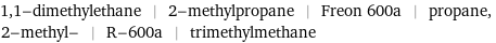 1, 1-dimethylethane | 2-methylpropane | Freon 600a | propane, 2-methyl- | R-600a | trimethylmethane