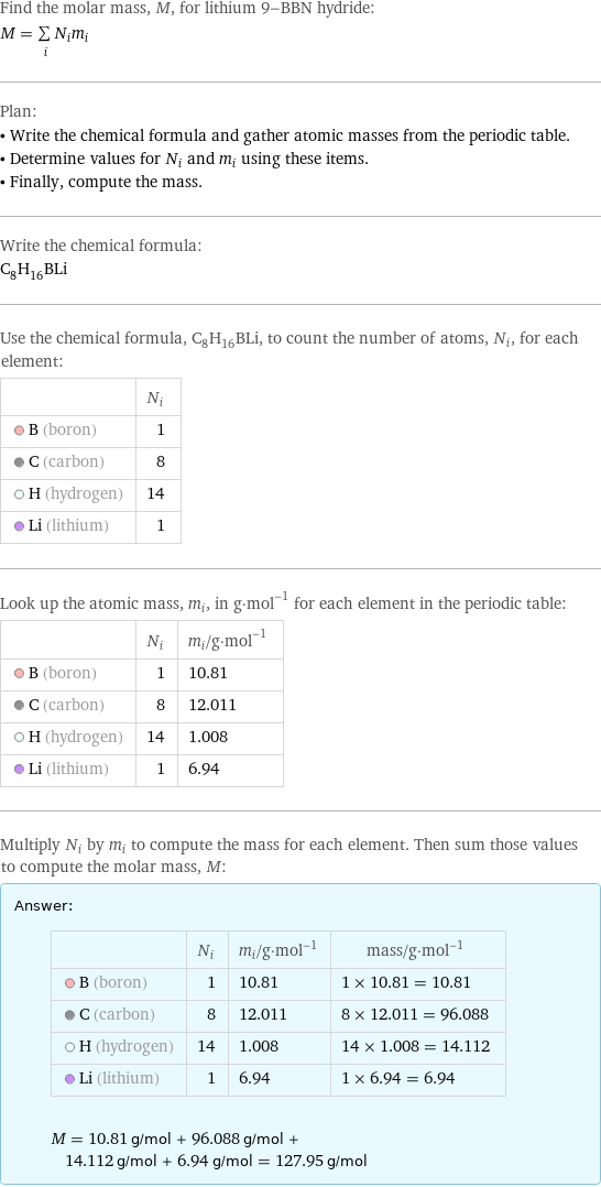 Find the molar mass, M, for lithium 9-BBN hydride: M = sum _iN_im_i Plan: • Write the chemical formula and gather atomic masses from the periodic table. • Determine values for N_i and m_i using these items. • Finally, compute the mass. Write the chemical formula: C_8H_16BLi Use the chemical formula, C_8H_16BLi, to count the number of atoms, N_i, for each element:  | N_i  B (boron) | 1  C (carbon) | 8  H (hydrogen) | 14  Li (lithium) | 1 Look up the atomic mass, m_i, in g·mol^(-1) for each element in the periodic table:  | N_i | m_i/g·mol^(-1)  B (boron) | 1 | 10.81  C (carbon) | 8 | 12.011  H (hydrogen) | 14 | 1.008  Li (lithium) | 1 | 6.94 Multiply N_i by m_i to compute the mass for each element. Then sum those values to compute the molar mass, M: Answer: |   | | N_i | m_i/g·mol^(-1) | mass/g·mol^(-1)  B (boron) | 1 | 10.81 | 1 × 10.81 = 10.81  C (carbon) | 8 | 12.011 | 8 × 12.011 = 96.088  H (hydrogen) | 14 | 1.008 | 14 × 1.008 = 14.112  Li (lithium) | 1 | 6.94 | 1 × 6.94 = 6.94  M = 10.81 g/mol + 96.088 g/mol + 14.112 g/mol + 6.94 g/mol = 127.95 g/mol