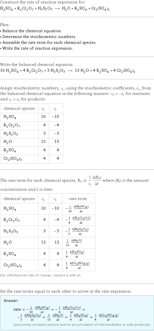 Construct the rate of reaction expression for: H_2SO_4 + K_2Cr_2O_7 + H2S2O3 ⟶ H_2O + K_2SO_4 + Cr_2(SO_4)_3 Plan: • Balance the chemical equation. • Determine the stoichiometric numbers. • Assemble the rate term for each chemical species. • Write the rate of reaction expression. Write the balanced chemical equation: 10 H_2SO_4 + 4 K_2Cr_2O_7 + 3 H2S2O3 ⟶ 13 H_2O + 4 K_2SO_4 + 4 Cr_2(SO_4)_3 Assign stoichiometric numbers, ν_i, using the stoichiometric coefficients, c_i, from the balanced chemical equation in the following manner: ν_i = -c_i for reactants and ν_i = c_i for products: chemical species | c_i | ν_i H_2SO_4 | 10 | -10 K_2Cr_2O_7 | 4 | -4 H2S2O3 | 3 | -3 H_2O | 13 | 13 K_2SO_4 | 4 | 4 Cr_2(SO_4)_3 | 4 | 4 The rate term for each chemical species, B_i, is 1/ν_i(Δ[B_i])/(Δt) where [B_i] is the amount concentration and t is time: chemical species | c_i | ν_i | rate term H_2SO_4 | 10 | -10 | -1/10 (Δ[H2SO4])/(Δt) K_2Cr_2O_7 | 4 | -4 | -1/4 (Δ[K2Cr2O7])/(Δt) H2S2O3 | 3 | -3 | -1/3 (Δ[H2S2O3])/(Δt) H_2O | 13 | 13 | 1/13 (Δ[H2O])/(Δt) K_2SO_4 | 4 | 4 | 1/4 (Δ[K2SO4])/(Δt) Cr_2(SO_4)_3 | 4 | 4 | 1/4 (Δ[Cr2(SO4)3])/(Δt) (for infinitesimal rate of change, replace Δ with d) Set the rate terms equal to each other to arrive at the rate expression: Answer: |   | rate = -1/10 (Δ[H2SO4])/(Δt) = -1/4 (Δ[K2Cr2O7])/(Δt) = -1/3 (Δ[H2S2O3])/(Δt) = 1/13 (Δ[H2O])/(Δt) = 1/4 (Δ[K2SO4])/(Δt) = 1/4 (Δ[Cr2(SO4)3])/(Δt) (assuming constant volume and no accumulation of intermediates or side products)