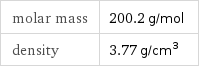 molar mass | 200.2 g/mol density | 3.77 g/cm^3