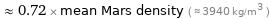  ≈ 0.72 × mean Mars density ( ≈ 3940 kg/m^3 )