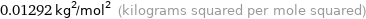 0.01292 kg^2/mol^2 (kilograms squared per mole squared)