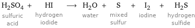 H_2SO_4 sulfuric acid + HI hydrogen iodide ⟶ H_2O water + S mixed sulfur + I_2 iodine + H_2S hydrogen sulfide