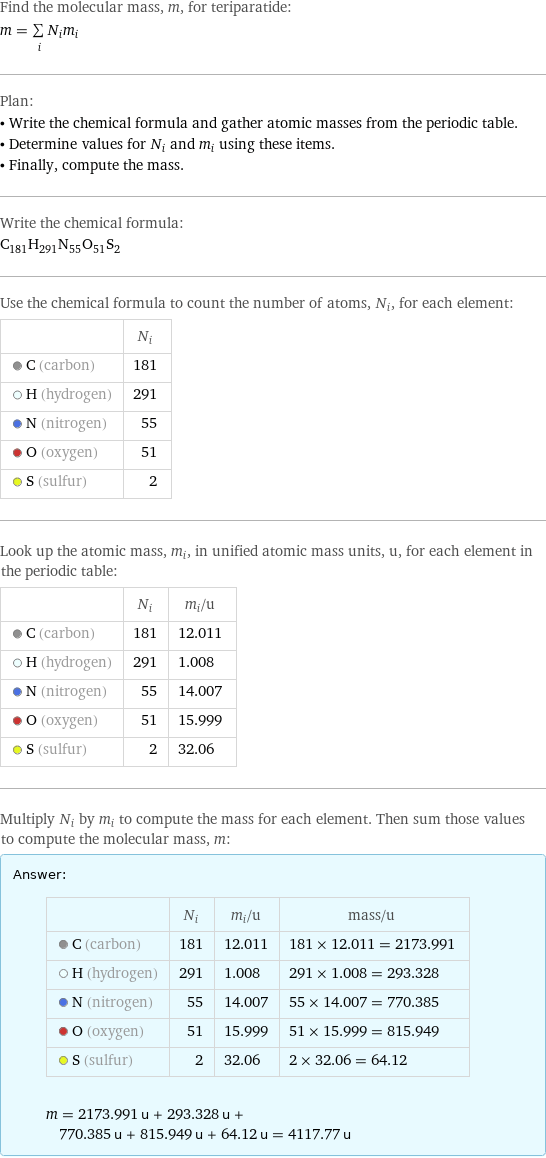 Find the molecular mass, m, for teriparatide: m = sum _iN_im_i Plan: • Write the chemical formula and gather atomic masses from the periodic table. • Determine values for N_i and m_i using these items. • Finally, compute the mass. Write the chemical formula: C_181H_291N_55O_51S_2 Use the chemical formula to count the number of atoms, N_i, for each element:  | N_i  C (carbon) | 181  H (hydrogen) | 291  N (nitrogen) | 55  O (oxygen) | 51  S (sulfur) | 2 Look up the atomic mass, m_i, in unified atomic mass units, u, for each element in the periodic table:  | N_i | m_i/u  C (carbon) | 181 | 12.011  H (hydrogen) | 291 | 1.008  N (nitrogen) | 55 | 14.007  O (oxygen) | 51 | 15.999  S (sulfur) | 2 | 32.06 Multiply N_i by m_i to compute the mass for each element. Then sum those values to compute the molecular mass, m: Answer: |   | | N_i | m_i/u | mass/u  C (carbon) | 181 | 12.011 | 181 × 12.011 = 2173.991  H (hydrogen) | 291 | 1.008 | 291 × 1.008 = 293.328  N (nitrogen) | 55 | 14.007 | 55 × 14.007 = 770.385  O (oxygen) | 51 | 15.999 | 51 × 15.999 = 815.949  S (sulfur) | 2 | 32.06 | 2 × 32.06 = 64.12  m = 2173.991 u + 293.328 u + 770.385 u + 815.949 u + 64.12 u = 4117.77 u