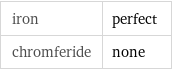 iron | perfect chromferide | none