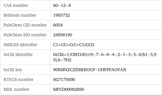 CAS number | 60-12-8 Beilstein number | 1905732 PubChem CID number | 6054 PubChem SID number | 24898190 SMILES identifier | C1=CC=C(C=C1)CCO InChI identifier | InChI=1/C8H10O/c9-7-6-8-4-2-1-3-5-8/h1-5, 9H, 6-7H2 InChI key | WRMNZCZEMHIOCP-UHFFFAOYAN RTECS number | SG7175000 MDL number | MFCD00002886