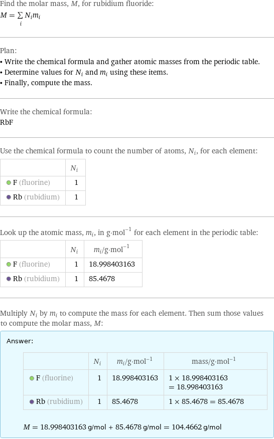 Find the molar mass, M, for rubidium fluoride: M = sum _iN_im_i Plan: • Write the chemical formula and gather atomic masses from the periodic table. • Determine values for N_i and m_i using these items. • Finally, compute the mass. Write the chemical formula: RbF Use the chemical formula to count the number of atoms, N_i, for each element:  | N_i  F (fluorine) | 1  Rb (rubidium) | 1 Look up the atomic mass, m_i, in g·mol^(-1) for each element in the periodic table:  | N_i | m_i/g·mol^(-1)  F (fluorine) | 1 | 18.998403163  Rb (rubidium) | 1 | 85.4678 Multiply N_i by m_i to compute the mass for each element. Then sum those values to compute the molar mass, M: Answer: |   | | N_i | m_i/g·mol^(-1) | mass/g·mol^(-1)  F (fluorine) | 1 | 18.998403163 | 1 × 18.998403163 = 18.998403163  Rb (rubidium) | 1 | 85.4678 | 1 × 85.4678 = 85.4678  M = 18.998403163 g/mol + 85.4678 g/mol = 104.4662 g/mol