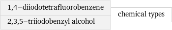 1, 4-diiodotetrafluorobenzene 2, 3, 5-triiodobenzyl alcohol | chemical types