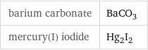 barium carbonate | BaCO_3 mercury(I) iodide | Hg_2I_2