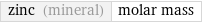 zinc (mineral) | molar mass