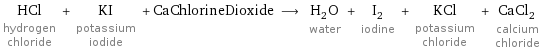 HCl hydrogen chloride + KI potassium iodide + CaChlorineDioxide ⟶ H_2O water + I_2 iodine + KCl potassium chloride + CaCl_2 calcium chloride