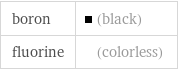 boron | (black) fluorine | (colorless)
