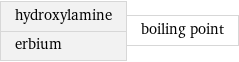 hydroxylamine erbium | boiling point
