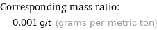 Corresponding mass ratio:  | 0.001 g/t (grams per metric ton)