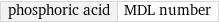 phosphoric acid | MDL number