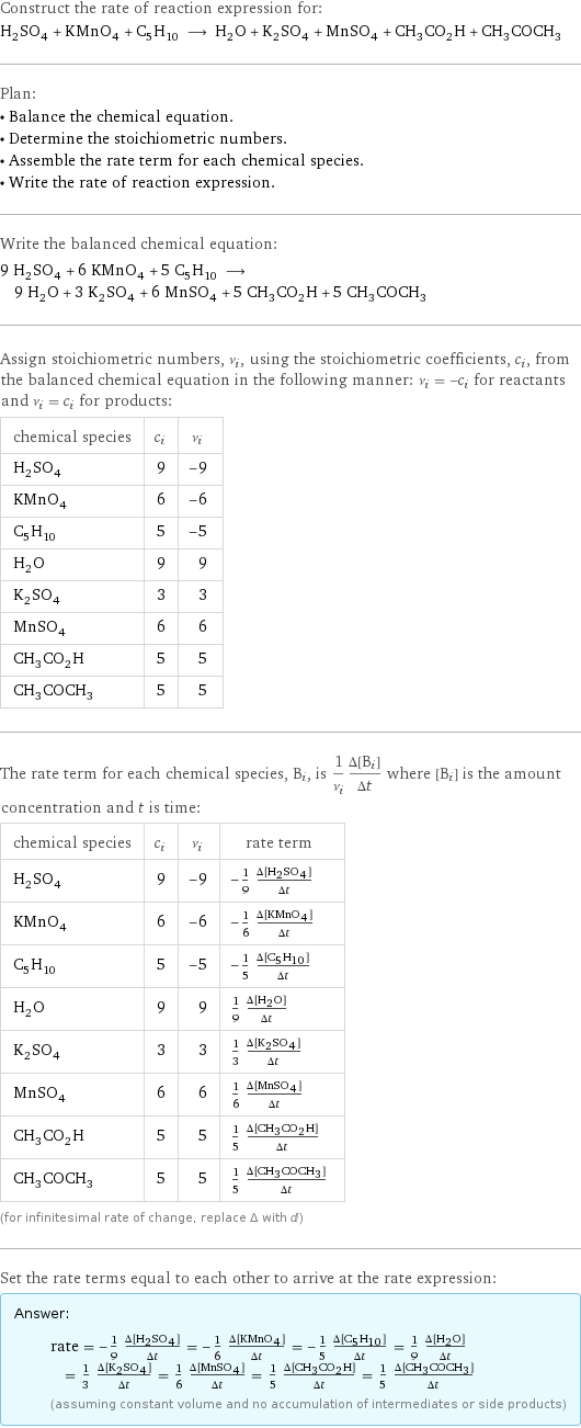 Construct the rate of reaction expression for: H_2SO_4 + KMnO_4 + C_5H_10 ⟶ H_2O + K_2SO_4 + MnSO_4 + CH_3CO_2H + CH_3COCH_3 Plan: • Balance the chemical equation. • Determine the stoichiometric numbers. • Assemble the rate term for each chemical species. • Write the rate of reaction expression. Write the balanced chemical equation: 9 H_2SO_4 + 6 KMnO_4 + 5 C_5H_10 ⟶ 9 H_2O + 3 K_2SO_4 + 6 MnSO_4 + 5 CH_3CO_2H + 5 CH_3COCH_3 Assign stoichiometric numbers, ν_i, using the stoichiometric coefficients, c_i, from the balanced chemical equation in the following manner: ν_i = -c_i for reactants and ν_i = c_i for products: chemical species | c_i | ν_i H_2SO_4 | 9 | -9 KMnO_4 | 6 | -6 C_5H_10 | 5 | -5 H_2O | 9 | 9 K_2SO_4 | 3 | 3 MnSO_4 | 6 | 6 CH_3CO_2H | 5 | 5 CH_3COCH_3 | 5 | 5 The rate term for each chemical species, B_i, is 1/ν_i(Δ[B_i])/(Δt) where [B_i] is the amount concentration and t is time: chemical species | c_i | ν_i | rate term H_2SO_4 | 9 | -9 | -1/9 (Δ[H2SO4])/(Δt) KMnO_4 | 6 | -6 | -1/6 (Δ[KMnO4])/(Δt) C_5H_10 | 5 | -5 | -1/5 (Δ[C5H10])/(Δt) H_2O | 9 | 9 | 1/9 (Δ[H2O])/(Δt) K_2SO_4 | 3 | 3 | 1/3 (Δ[K2SO4])/(Δt) MnSO_4 | 6 | 6 | 1/6 (Δ[MnSO4])/(Δt) CH_3CO_2H | 5 | 5 | 1/5 (Δ[CH3CO2H])/(Δt) CH_3COCH_3 | 5 | 5 | 1/5 (Δ[CH3COCH3])/(Δt) (for infinitesimal rate of change, replace Δ with d) Set the rate terms equal to each other to arrive at the rate expression: Answer: |   | rate = -1/9 (Δ[H2SO4])/(Δt) = -1/6 (Δ[KMnO4])/(Δt) = -1/5 (Δ[C5H10])/(Δt) = 1/9 (Δ[H2O])/(Δt) = 1/3 (Δ[K2SO4])/(Δt) = 1/6 (Δ[MnSO4])/(Δt) = 1/5 (Δ[CH3CO2H])/(Δt) = 1/5 (Δ[CH3COCH3])/(Δt) (assuming constant volume and no accumulation of intermediates or side products)