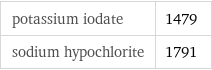 potassium iodate | 1479 sodium hypochlorite | 1791