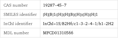 CAS number | 19287-45-7 SMILES identifier | [H][B]1([H])[H][B]([H])([H])[H]1 InChI identifier | InChI=1S/B2H6/c1-3-2-4-1/h1-2H2 MDL number | MFCD01310566