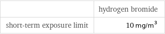  | hydrogen bromide short-term exposure limit | 10 mg/m^3