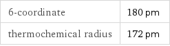 6-coordinate | 180 pm thermochemical radius | 172 pm