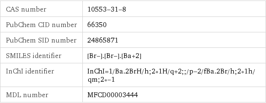 CAS number | 10553-31-8 PubChem CID number | 66350 PubChem SID number | 24865871 SMILES identifier | [Br-].[Br-].[Ba+2] InChI identifier | InChI=1/Ba.2BrH/h;2*1H/q+2;;/p-2/fBa.2Br/h;2*1h/qm;2*-1 MDL number | MFCD00003444