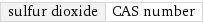 sulfur dioxide | CAS number