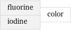 fluorine iodine | color