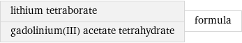 lithium tetraborate gadolinium(III) acetate tetrahydrate | formula