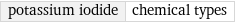 potassium iodide | chemical types