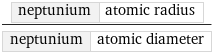 neptunium | atomic radius/neptunium | atomic diameter