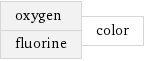 oxygen fluorine | color