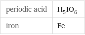 periodic acid | H_5IO_6 iron | Fe