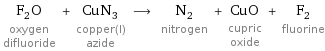 F_2O oxygen difluoride + CuN_3 copper(I) azide ⟶ N_2 nitrogen + CuO cupric oxide + F_2 fluorine