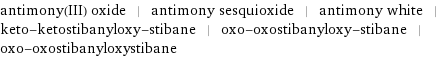 antimony(III) oxide | antimony sesquioxide | antimony white | keto-ketostibanyloxy-stibane | oxo-oxostibanyloxy-stibane | oxo-oxostibanyloxystibane