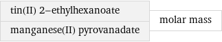 tin(II) 2-ethylhexanoate manganese(II) pyrovanadate | molar mass